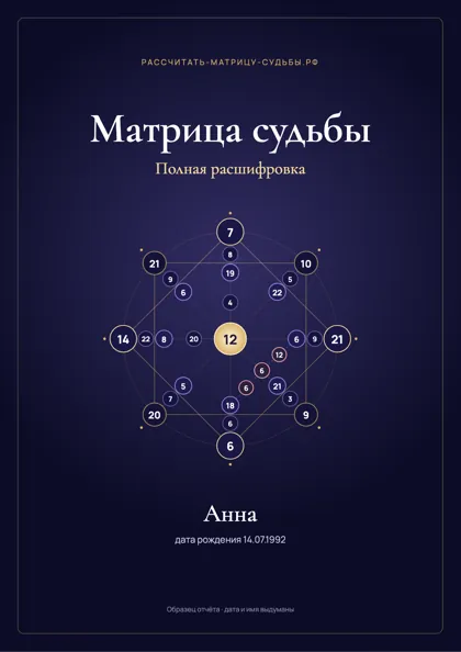 Обложка отчёта